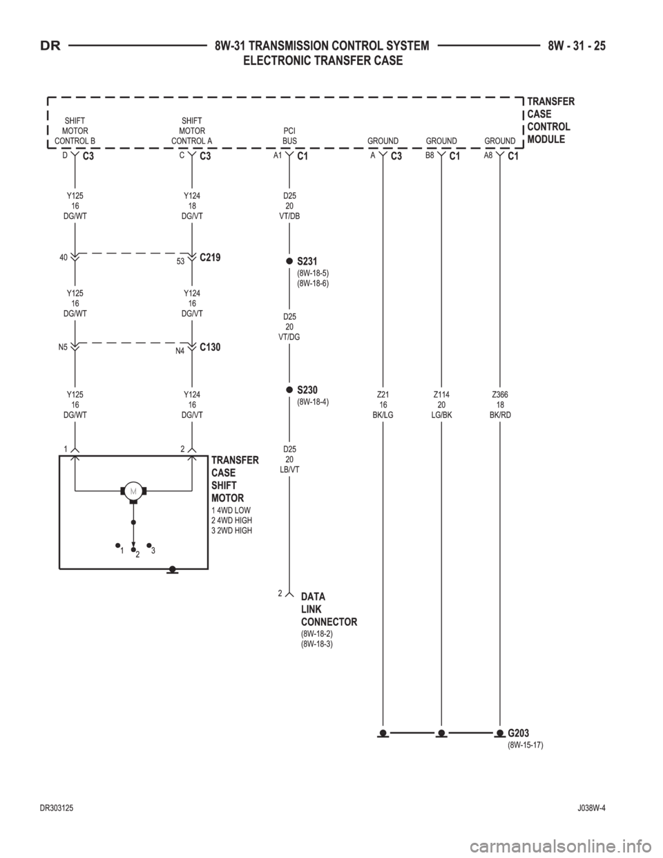 DODGE RAM 2003  Service Repair Manual 