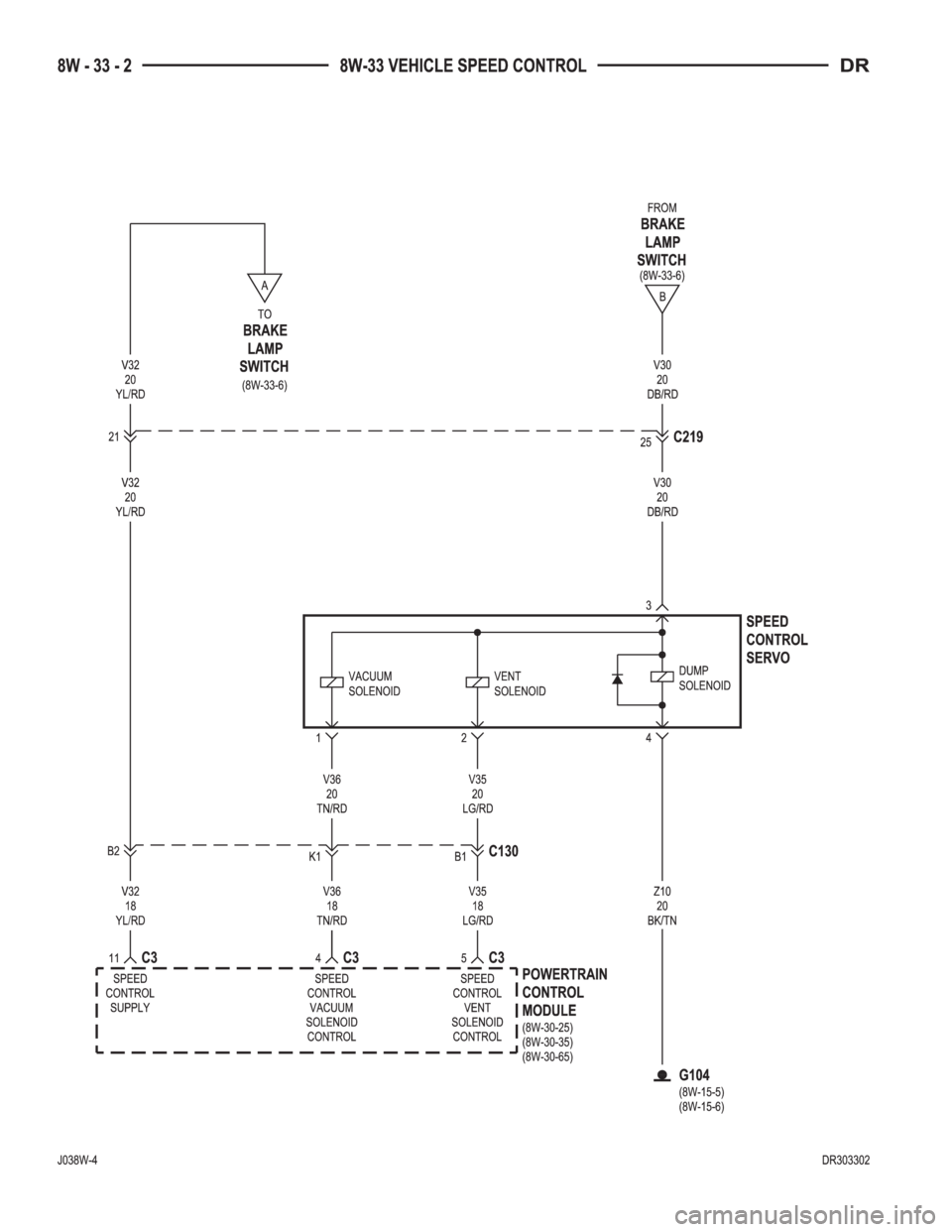 DODGE RAM 2003  Service Repair Manual 