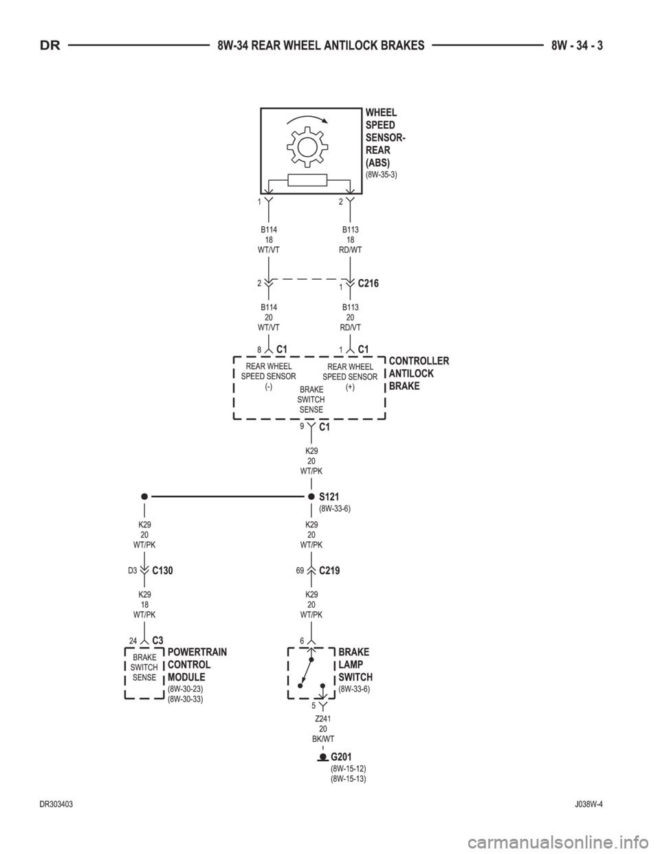 DODGE RAM 2003  Service Repair Manual 
