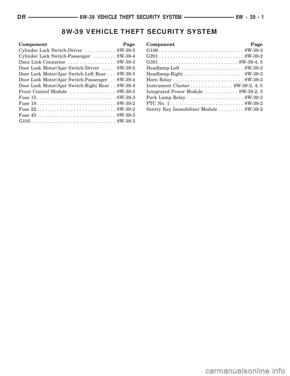 DODGE RAM 2003  Service Repair Manual 8W-39 VEHICLE THEFT SECURITY SYSTEM
Component Page
Cylinder Lock Switch-Driver........... 8W-39-5
Cylinder Lock Switch-Passenger........ 8W-39-4
Data Link Connector................. 8W-39-3
Door Lock 