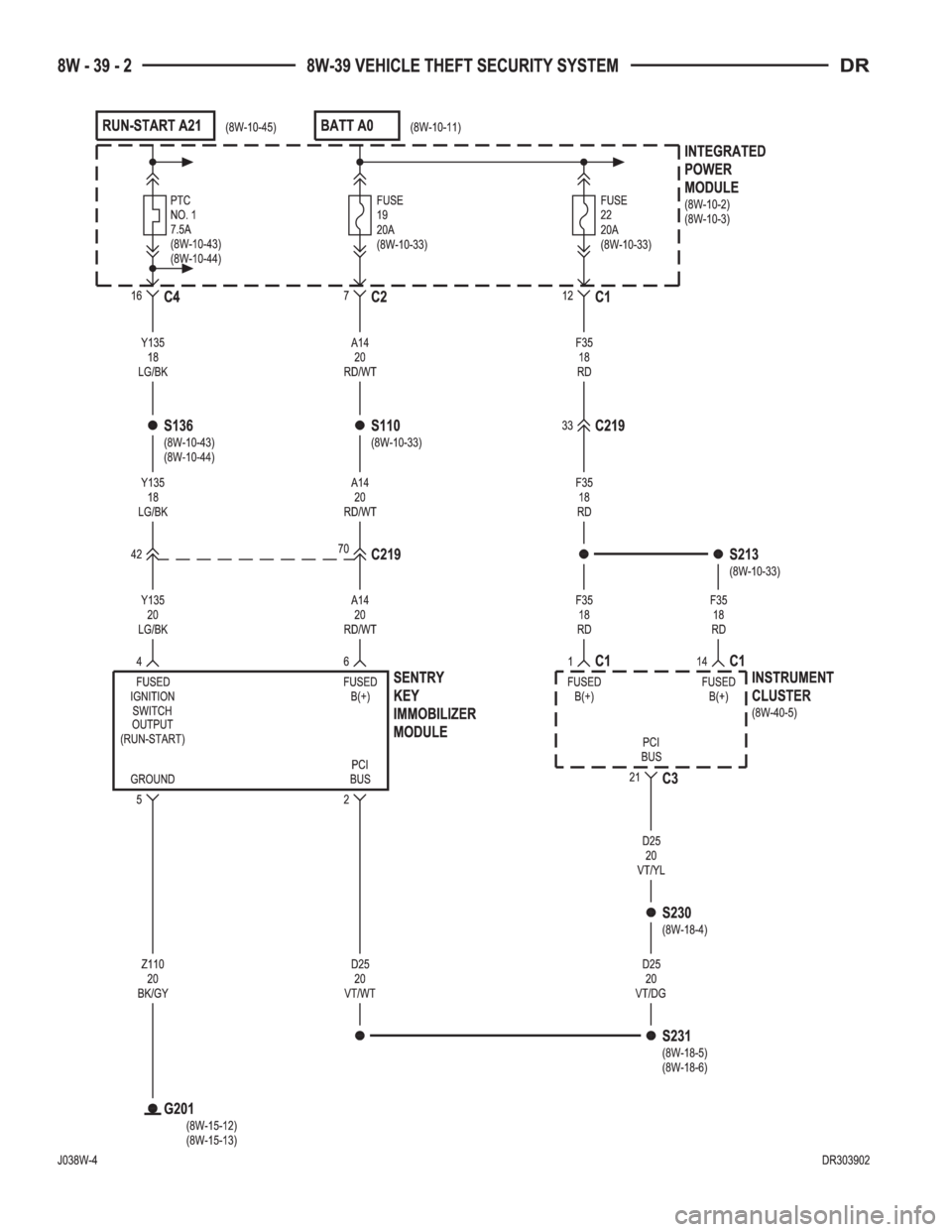 DODGE RAM 2003  Service Repair Manual 