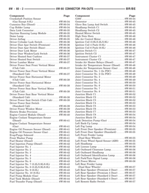 Page 1015