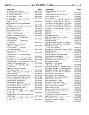 Page 1016