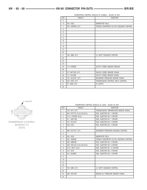 Page 1081