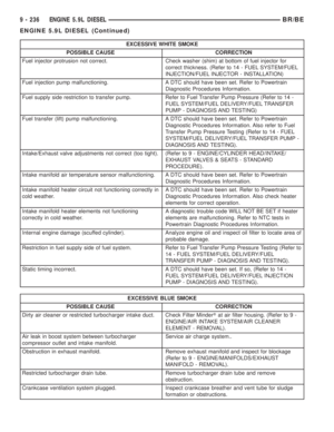Page 1383