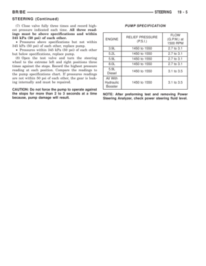 Page 1598