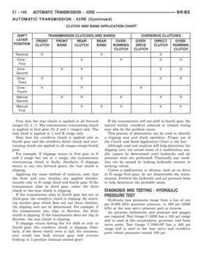 Page 1779