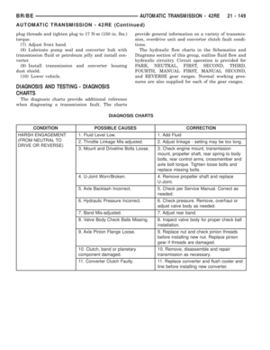 Page 1784