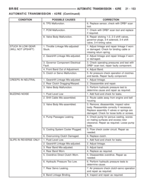 Page 1788