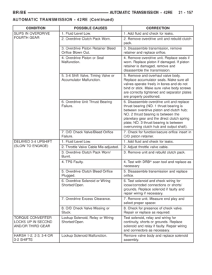 Page 1792