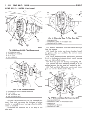 Page 191