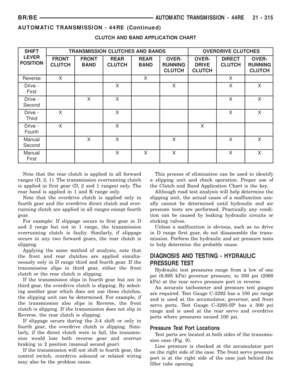 Page 1950