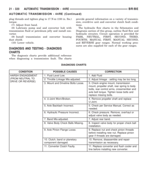 Page 1955