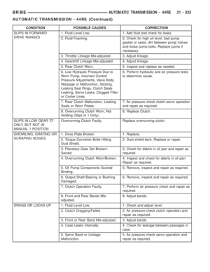Page 1960