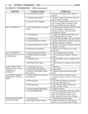 Page 1961