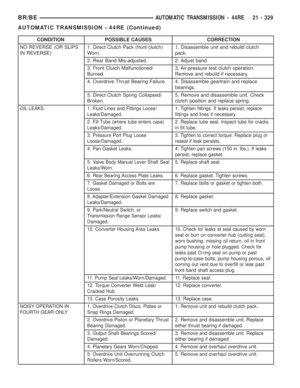 Page 1964