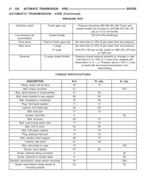 Page 1993