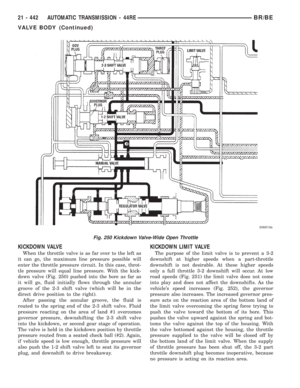 Page 2077