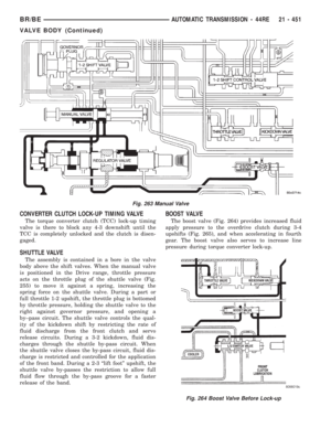 Page 2086