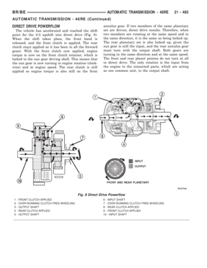 Page 2120