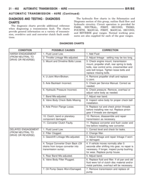 Page 2127