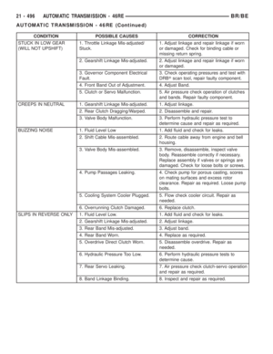 Page 2131