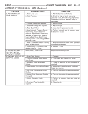 Page 2132