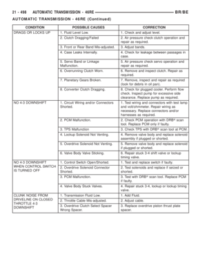 Page 2133