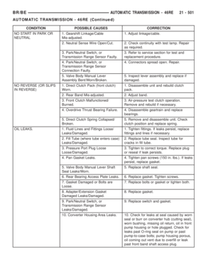 Page 2136