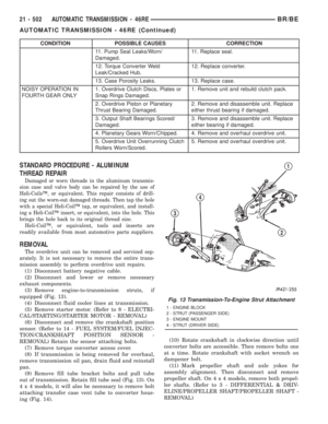 Page 2137