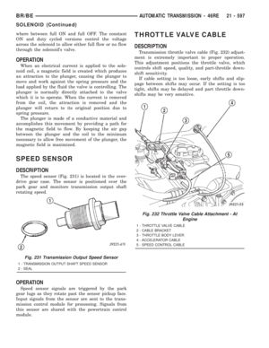 Page 2232