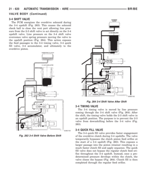 Page 2255
