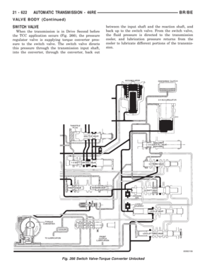 Page 2257
