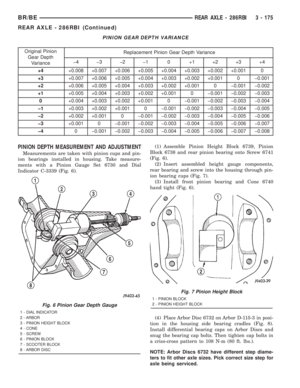 Page 248