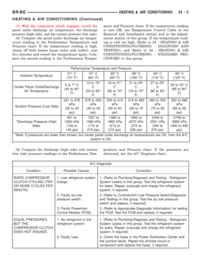 Page 2732