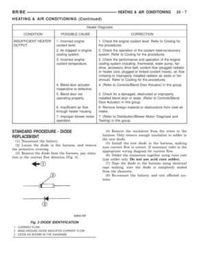 Page 2736
