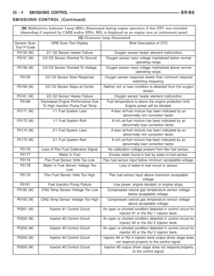 Page 2791