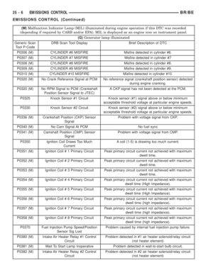 Page 2793