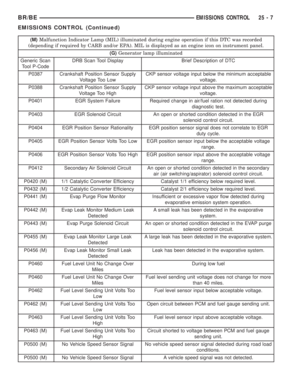 Page 2794