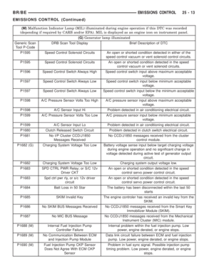 Page 2800