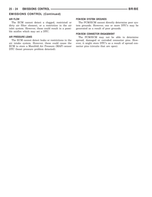 Page 2811