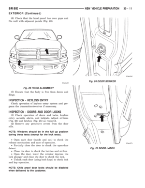 Page 2836