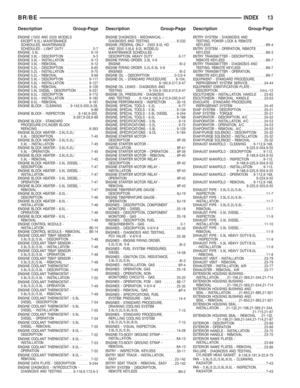 Page 2860