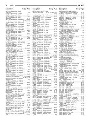 Page 2881