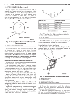 Page 325