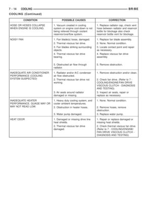 Page 349