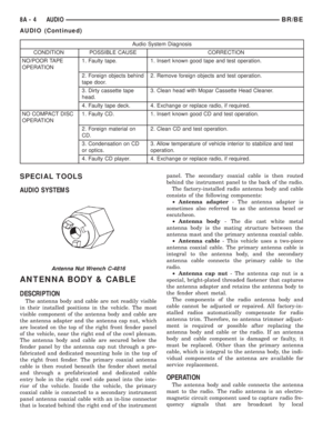 Page 427