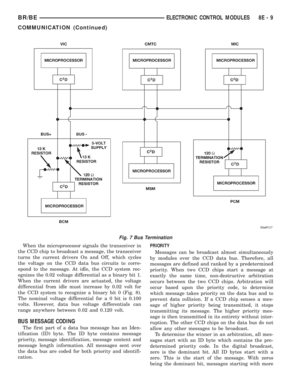 Page 460