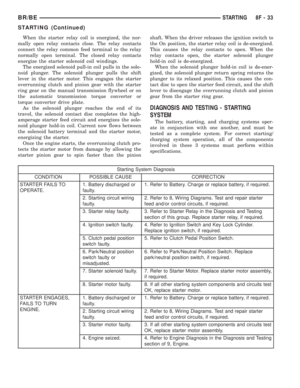Page 504
