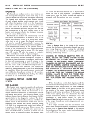 Page 521